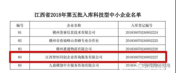 赣州信用推介企业再添国家级殊荣 科技服务领域新突破